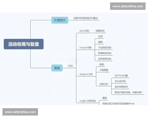 十年实践沉淀的经验分享方法与成长心得全解析路径与复盘启示汇总