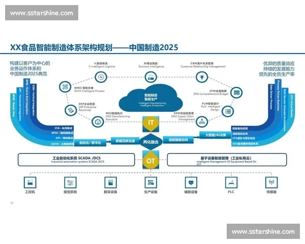 数字化转型对全球经济结构与产业链重塑的深远影响分析