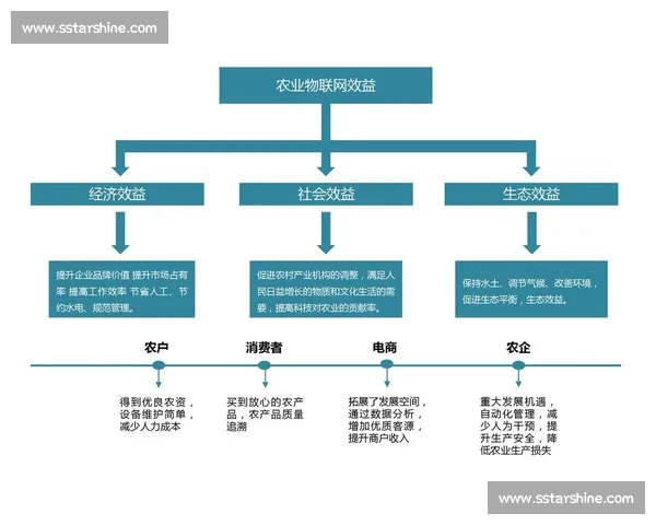 以管理赋能为核心推动组织发展与员工潜力释放的策略探索与实践