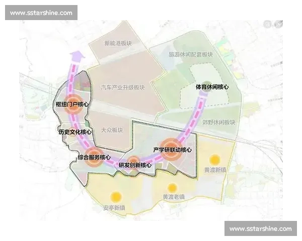 以战略规划为核心驱动高质量发展的系统化路径与实施机制研究