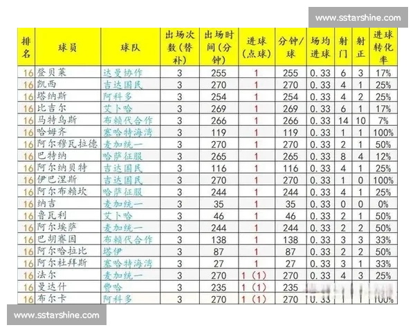 客场比赛压力对球队表现的深远影响与应对策略分析